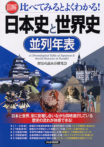 ［図解］日本史と世界史 並列年表