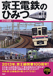 ������Ŵ�ΤҤߤ�