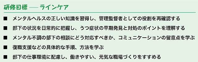 ������ɸ�饤�󥱥�