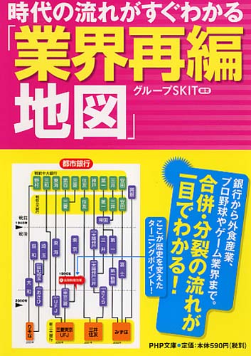 時代の流れがすぐわかる「業界再編地図」