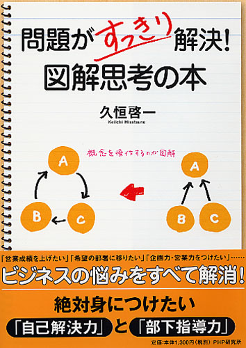 問題がすっきり解決！ 図解思考の本