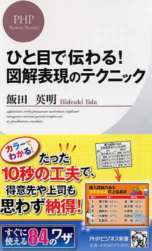 ひと目で伝わる！ 図解表現のテクニック