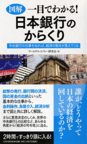 ［図解］一目でわかる！ 日本銀行のからくり