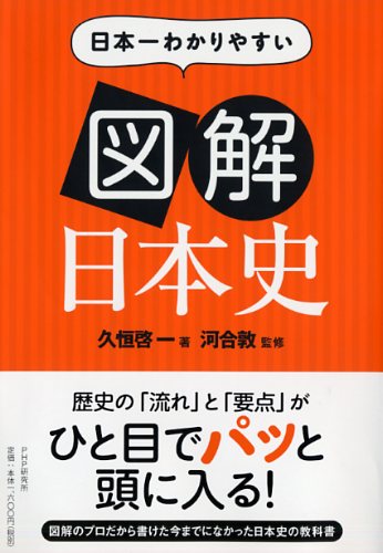 問題がすっきり解決！ 図解思考の本 | 書籍 | PHP研究所