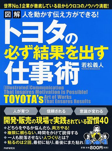  トヨタの必ず結果を出す仕事術