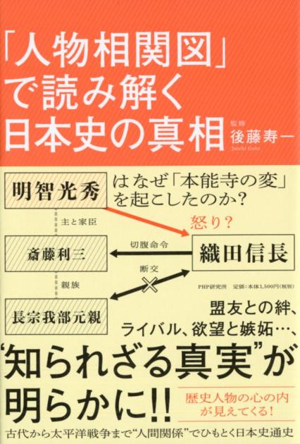 「人物相関図」で読み解く日本史の真相