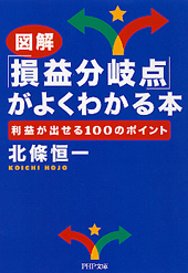 図解「損益分岐点」がよくわかる本