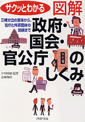 図解 政府・国会・官公庁のしくみ