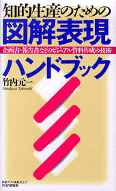 図解表現ハンドブック