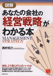 ［図解］あなたの会社の「経営戦略」がわかる本