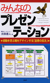 みんなのプレゼンテーション