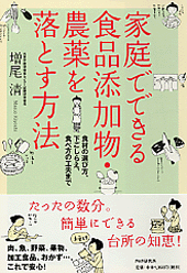 家庭でできる食品添加物・農薬を落とす方法