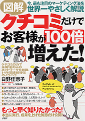 クチコミだけでお客様が100倍増えた！