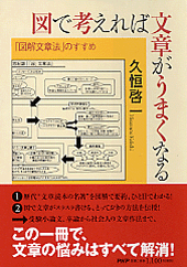 図で考えれば文章がうまくなる