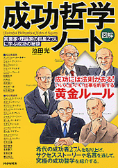 さっち、サクセスダイナミックス、モチベート、成功哲学。 さっち、サクセスダイナミックス、モチベート、成功哲学。 新装