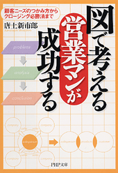 図で考える営業マンが成功する