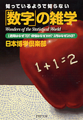 「数字」の雑学