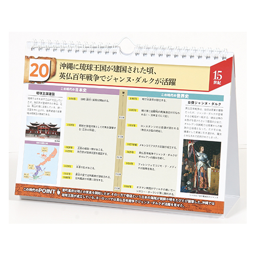 日本史＆世界史並列年表