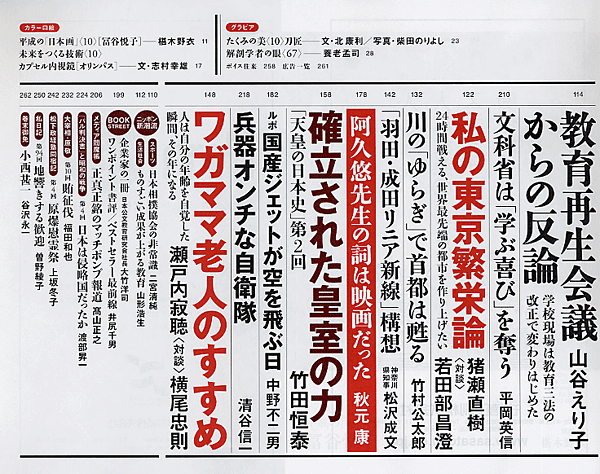 Voice 2007年10月