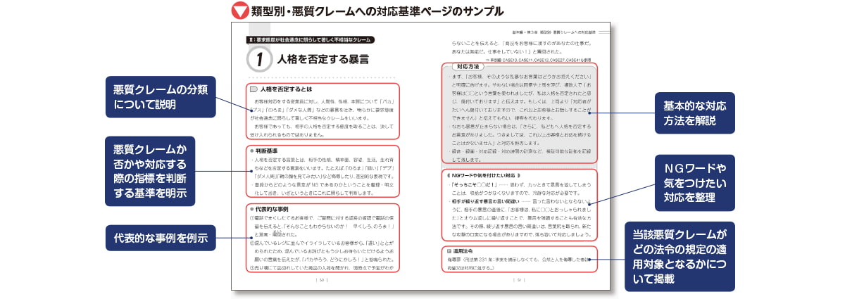 カスハラへの対応、ガイドラインづくりに～現場責任者のための「悪質クレーム」対応実務ハンドブック 目次・サンプル