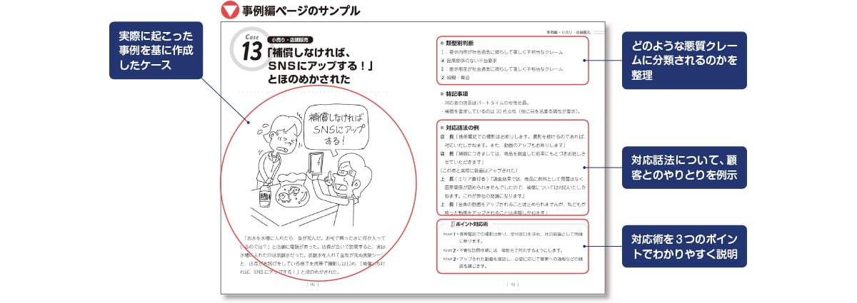 カスハラへの対応、ガイドラインづくりに～現場責任者のための「悪質クレーム」対応実務ハンドブック 目次・サンプル