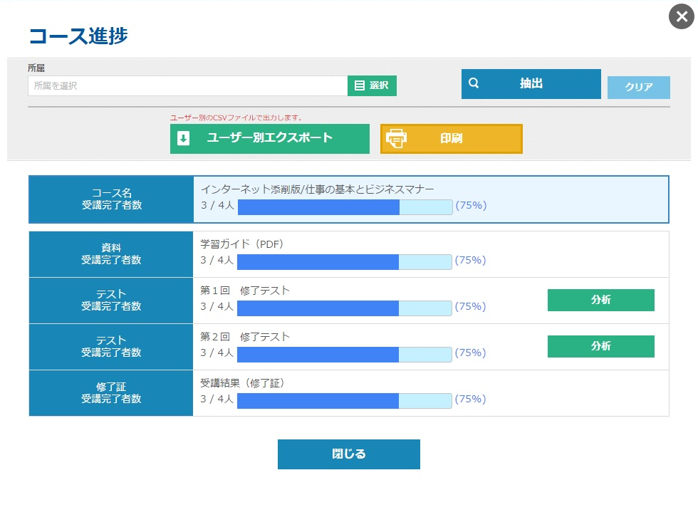 コースごとの進捗確認