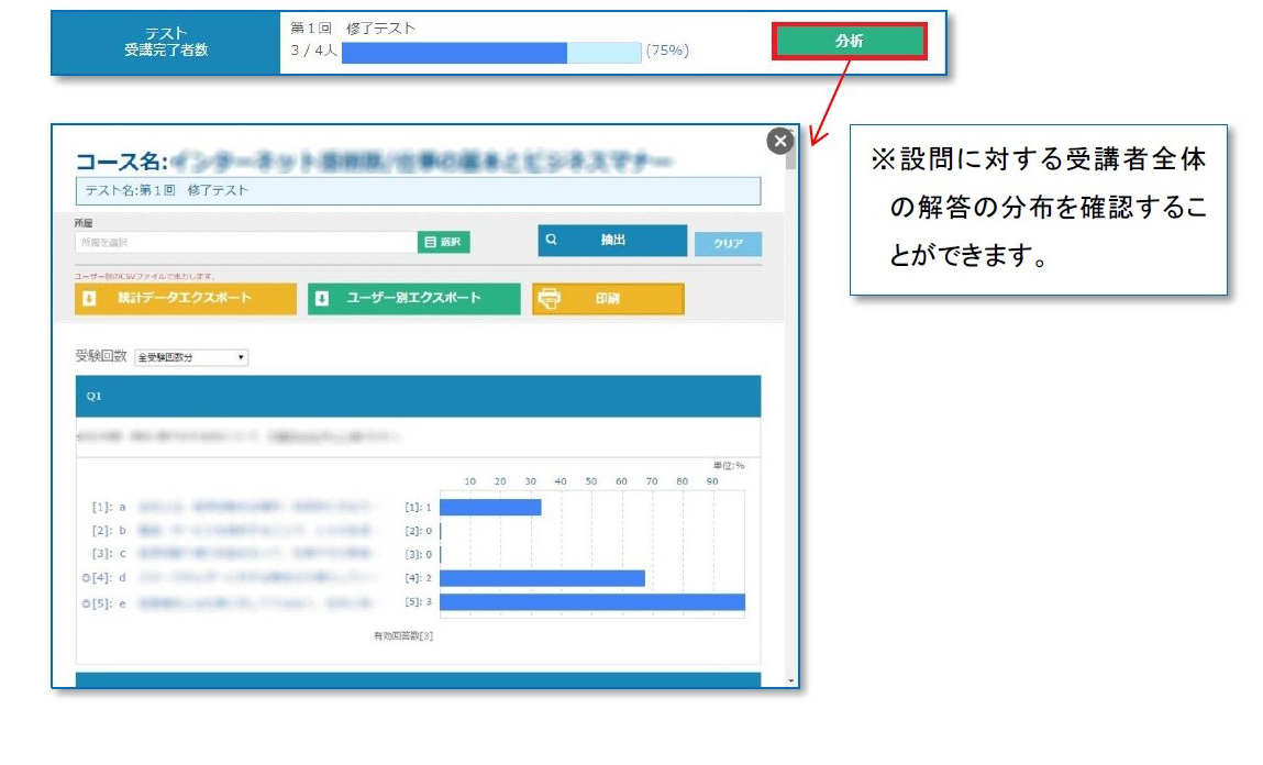 テスト・進捗分析画面