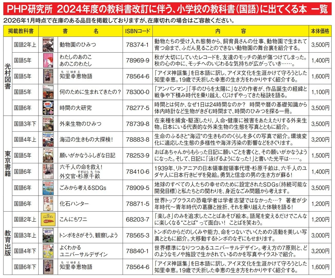 小学校の教科書（国語）に出てくる本一覧