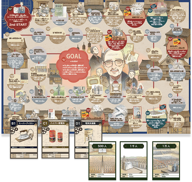 ボードゲームの盤面とカード