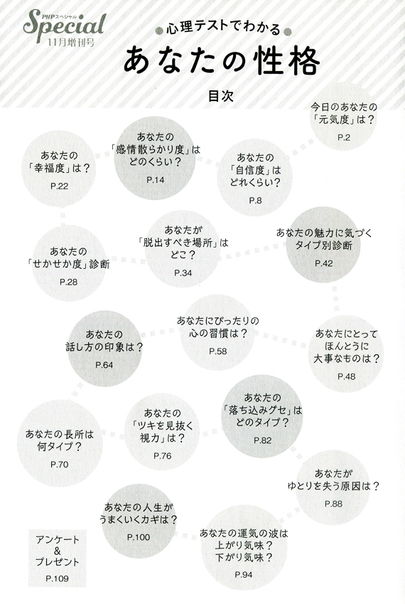 PHPスペシャル2017年11月号増刊号目次