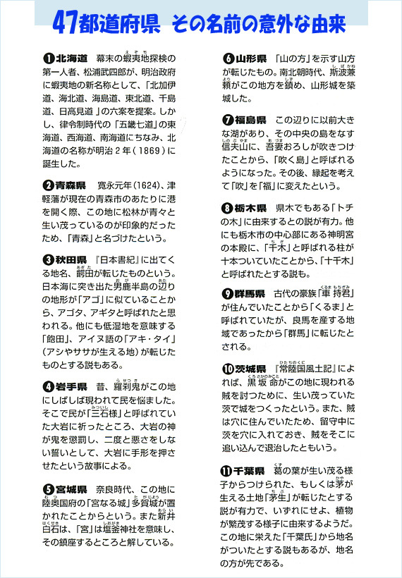 歴史おもしろデータ 歴史街道 雑誌 Php研究所 歴史おもしろデータ 歴史街道 雑誌 Php研究所