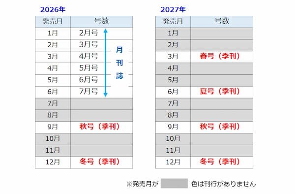 the21スケジュール