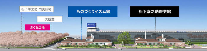 panasonic_museum-thumb-1200x295-9782.jpg