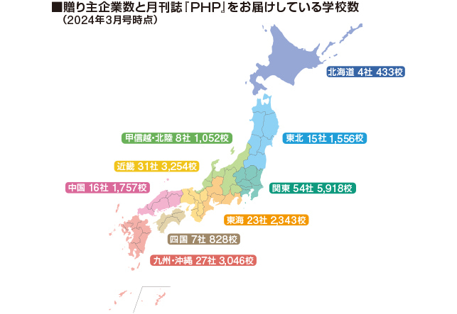全国の学校に広がる『PHP』誌(2022年3月号時点)